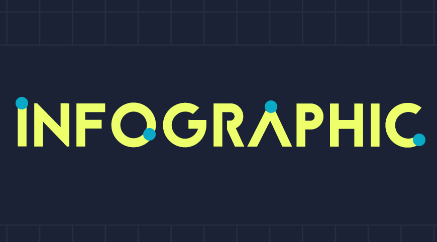 infographic affiliate