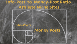 info to money page ratio