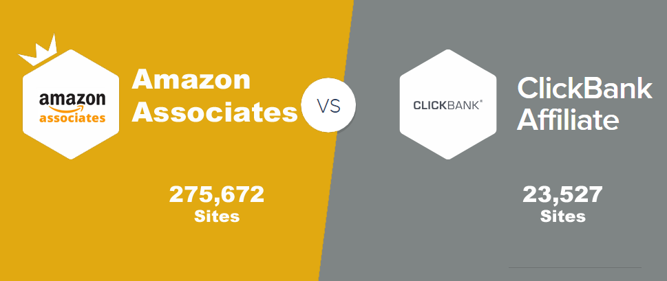 amazon vs clickbank