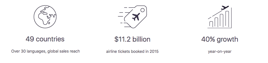 skyscanner affilaites