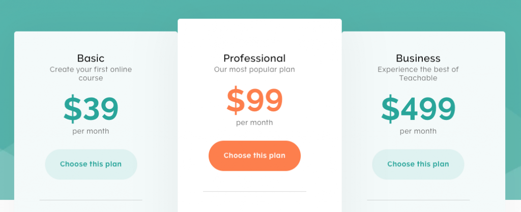 teachable pricing