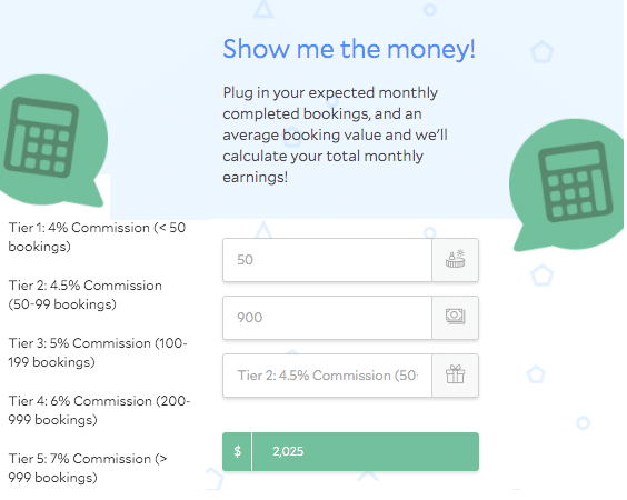 agoda commission calculator