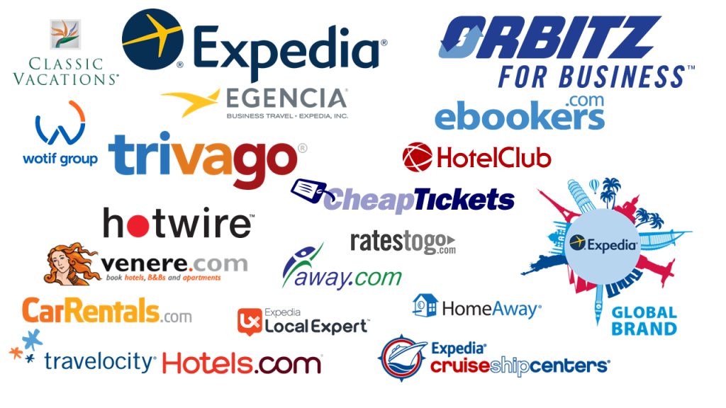 expedia owned