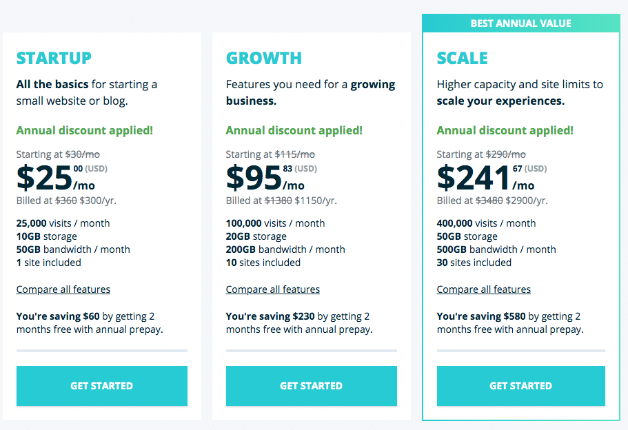 wpengine pricing