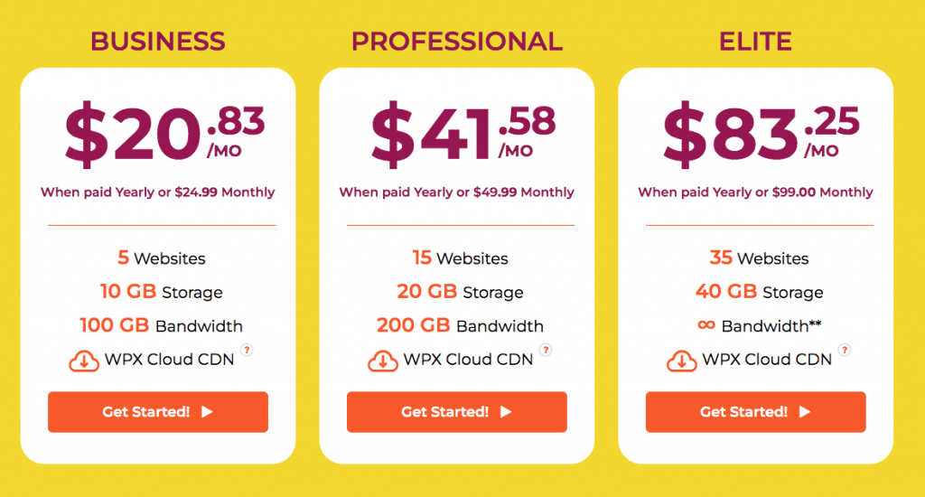 wpx pricing