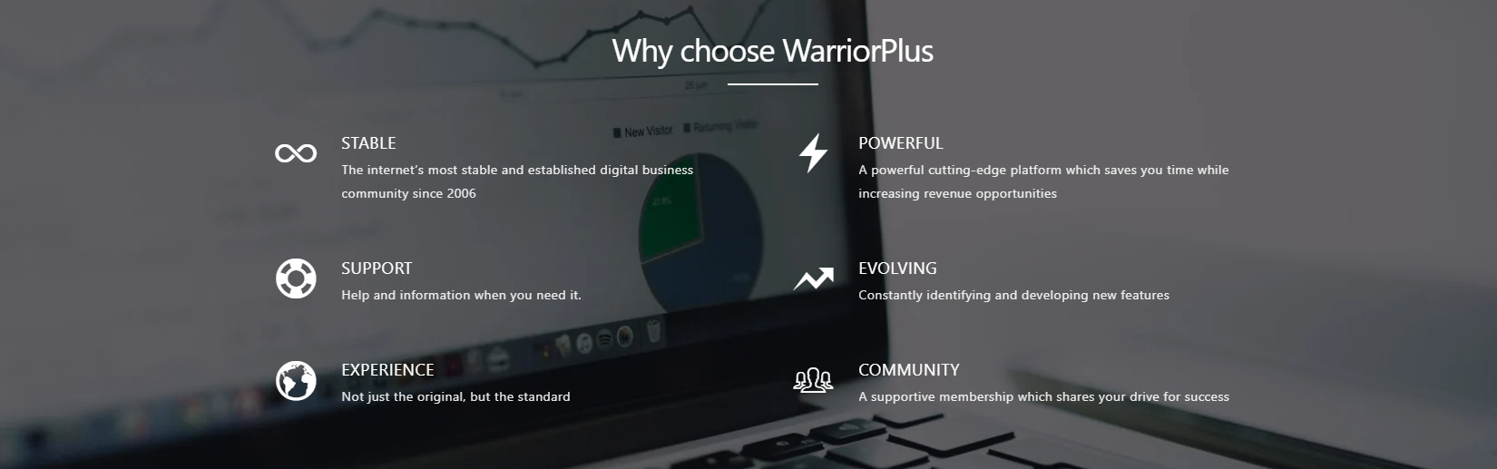 warrior plus benefits
