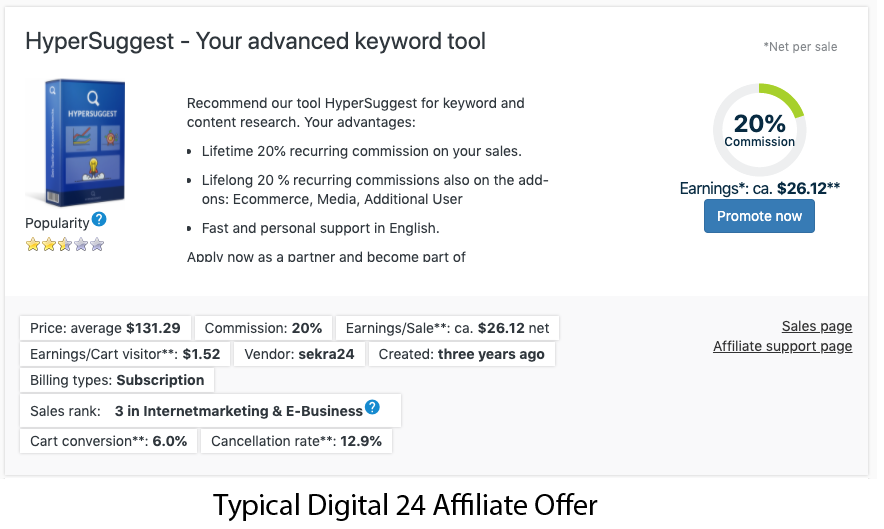 digital24 offer